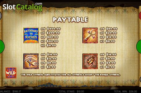 Paytable 1. Pathway to Riches slot