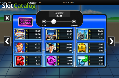 Betalningstabell 1. The Sky's the Limit slot