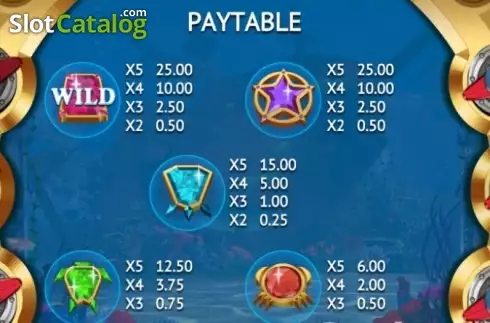 Paytable 1. Deep Riches slot
