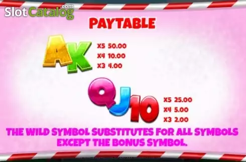 Paytable 2. Candy Grab slot