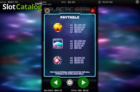 Paytable 1. Galactic Strike slot
