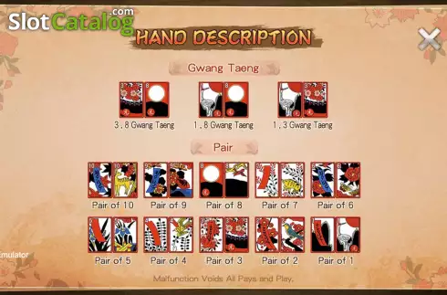 Hand Description screen. Seotda slot