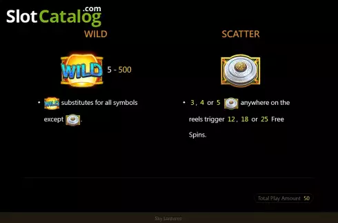 PayTable screen. Sky Lanterns (CQ9Gaming) slot