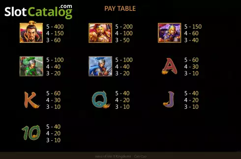 PayTable screen 2. Hero of the 3 Kingdoms Cao Cao slot
