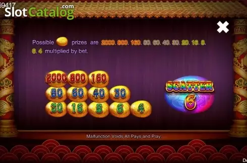 Paytable. Golden Eggs (CQ9Gaming) slot