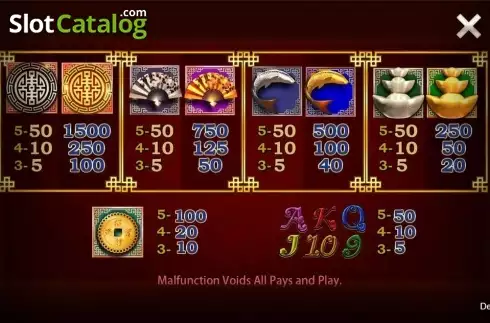 Paytable. Good Fortune (CQ9Gaming) slot