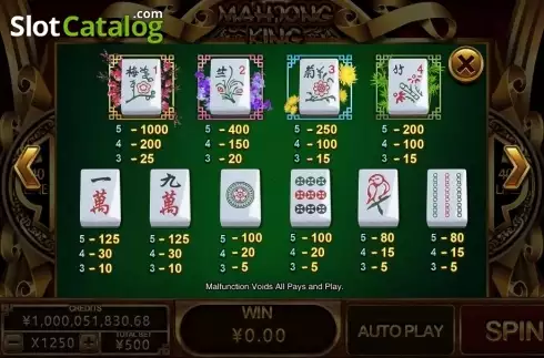 Paytable. Mahjong King (CQ9 Gaming) slot