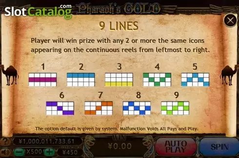 Lines. Pharaohs Gold (CQ9 Gaming) slot