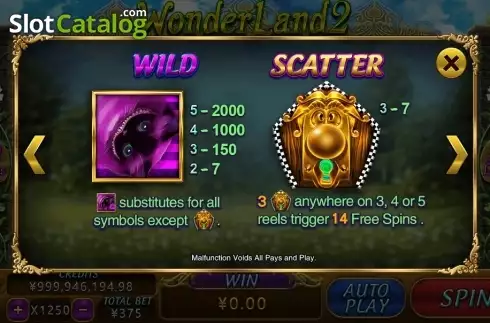 Wild & Scatter. Wonderland 2 slot