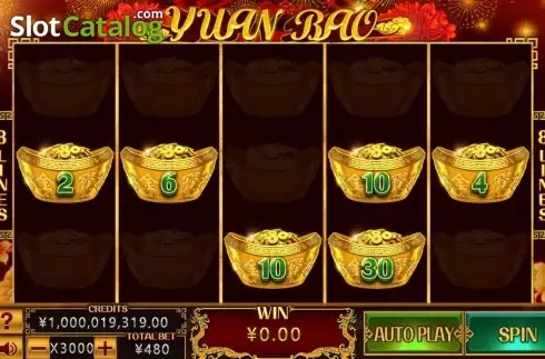 Reel Screen. Yuan Bao slot
