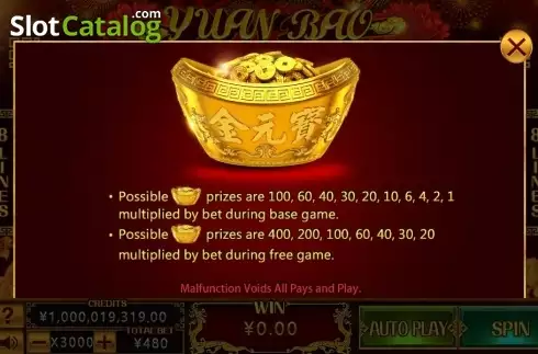 Bildschirm4. Yuan Bao slot