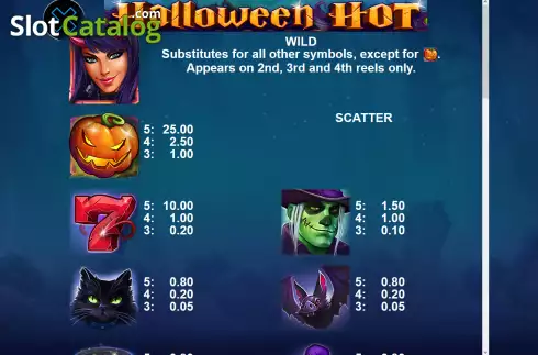 Paytable screen. Halloween Hot slot