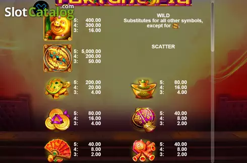 Paytable screen. Fortune Pig (CT Gaming) slot