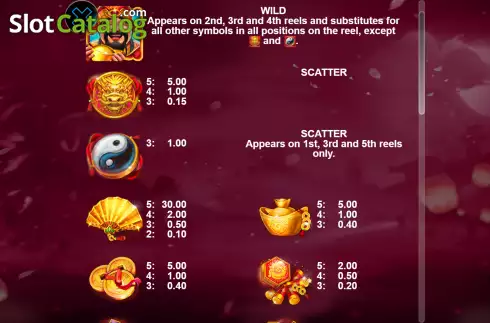 Paytable screen. Lord Of Fortune slot