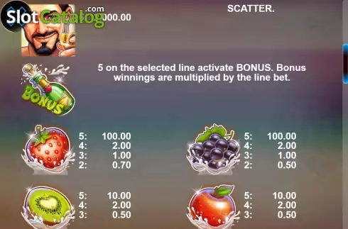Pay Table screen. Champagne & Fruits slot