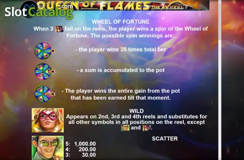 Bonus wheel screen. Queen of Flames The Wheel slot