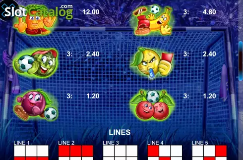 PayTable screen. Fruitball Heroes slot