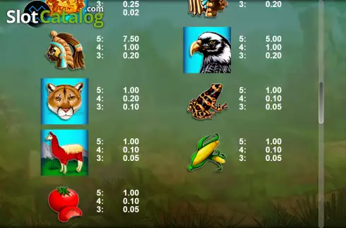 Paytable screen 2. Aztec Gold 20 slot
