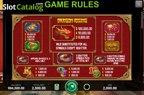 Paytable. Dragon Rising slot