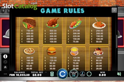 Game Rules 2. Hungry Chef Pickem slot