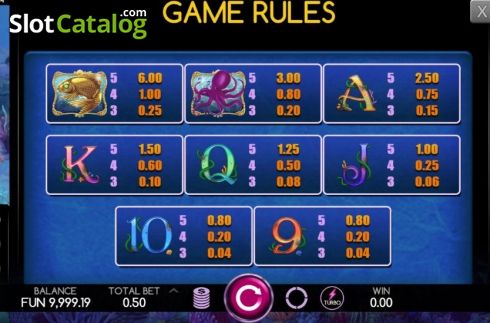 Game Rules 3. Ocean Richies (Caleta Gaming) slot