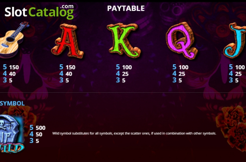 Paytable 2. Los Muertos (Capecod Gaming) slot