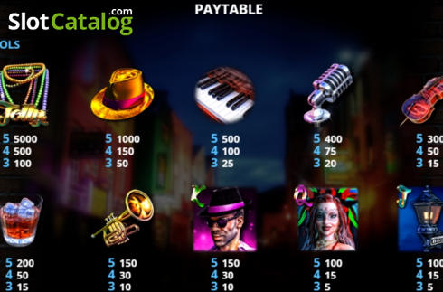 Paytable 1. New Orlean slot