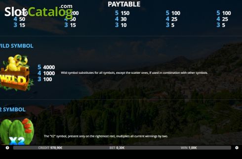 Paytable 2. Little Italy slot