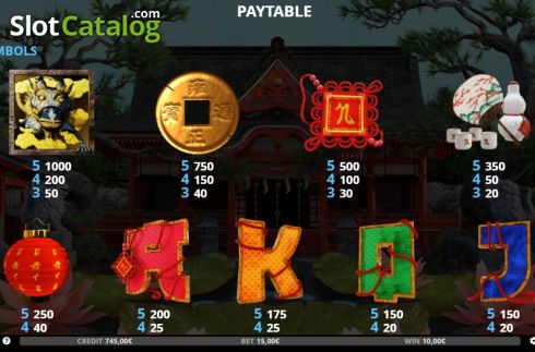 Paytable 1. Cats Fortune slot