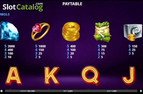 Paytable 1. King of Riches slot