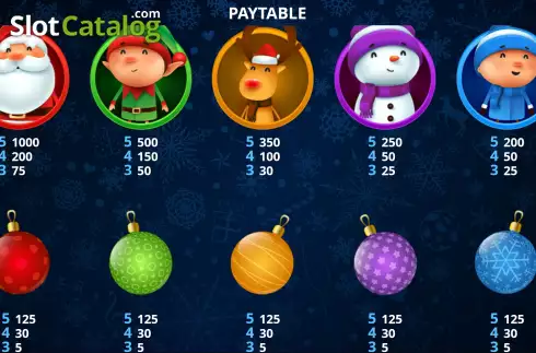 Paytable Screen. Christmas Surprise slot