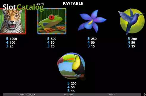 PayTable Screen. Wildlife slot