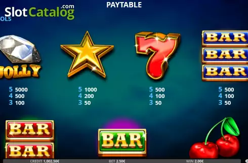 Pay Table screen. Fruits N Bells slot
