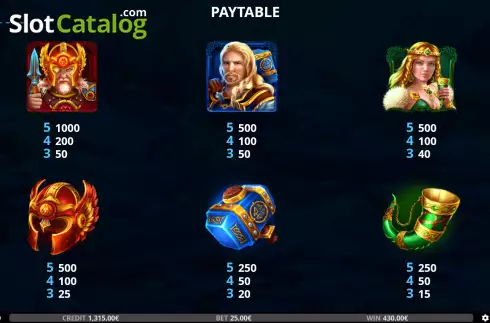 Paytable screen. Gods of Asgard slot