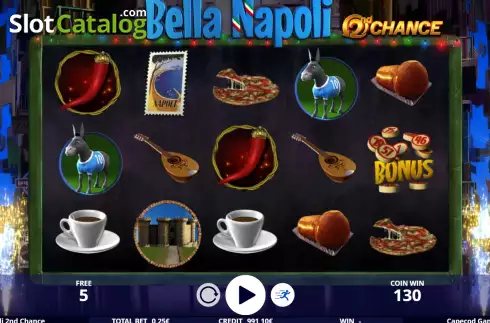 Free Spins screen 3. Bella Napoli 2nd Chance slot