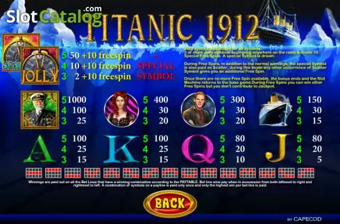 paytable. Titanic 1912 slot