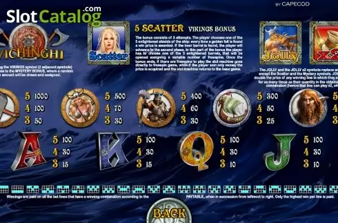 Paytable 1. Vikings (Capecod Gaming) slot