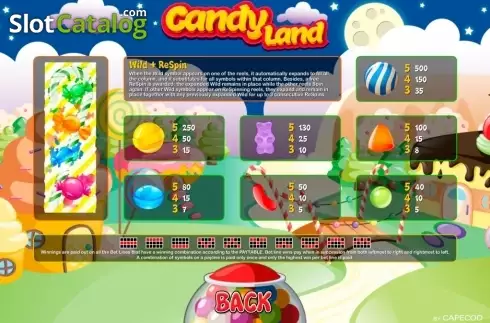 Paytable. Candy Land (Capecod Gaming) slot