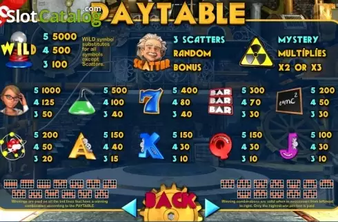 Paytable 1. Genius (Capecod Gaming) slot