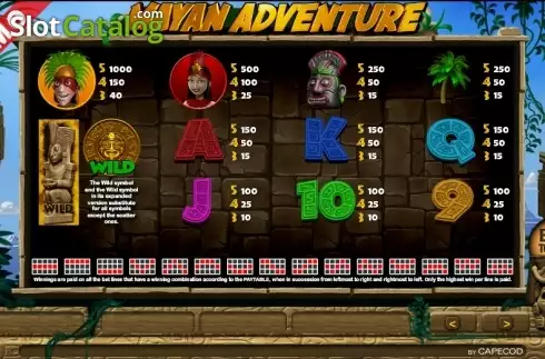 Paytable 1. Mayan Adventure slot