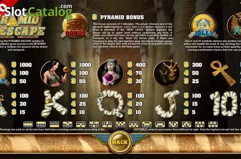 Captura de tela6. Pyramid Escape slot