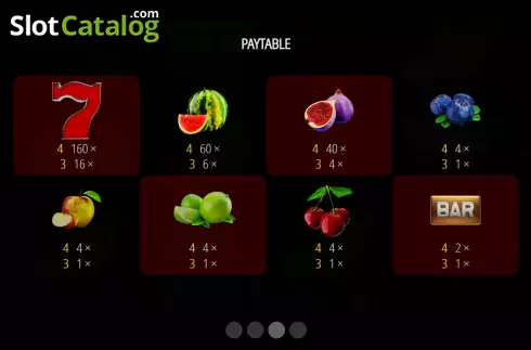 Pay Table screen. Flamb Fruits 81 slot