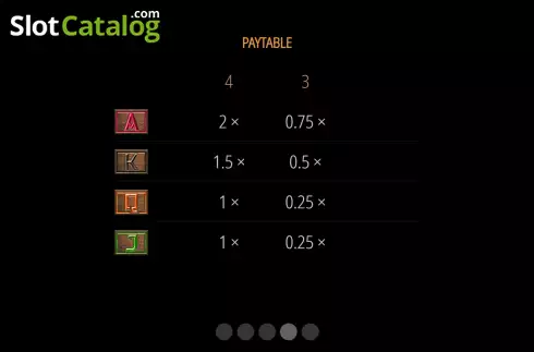 PayTable screen 2. Wild Giza slot