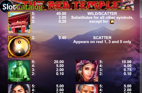 Paytable 1. The Red Temple (Casino Technology) slot