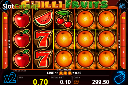 Win screen 1. Chilli Fruits (Casino Technology) slot