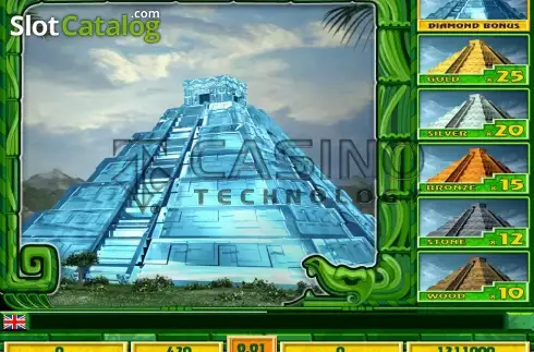 Schermo5. Aztec Returns slot