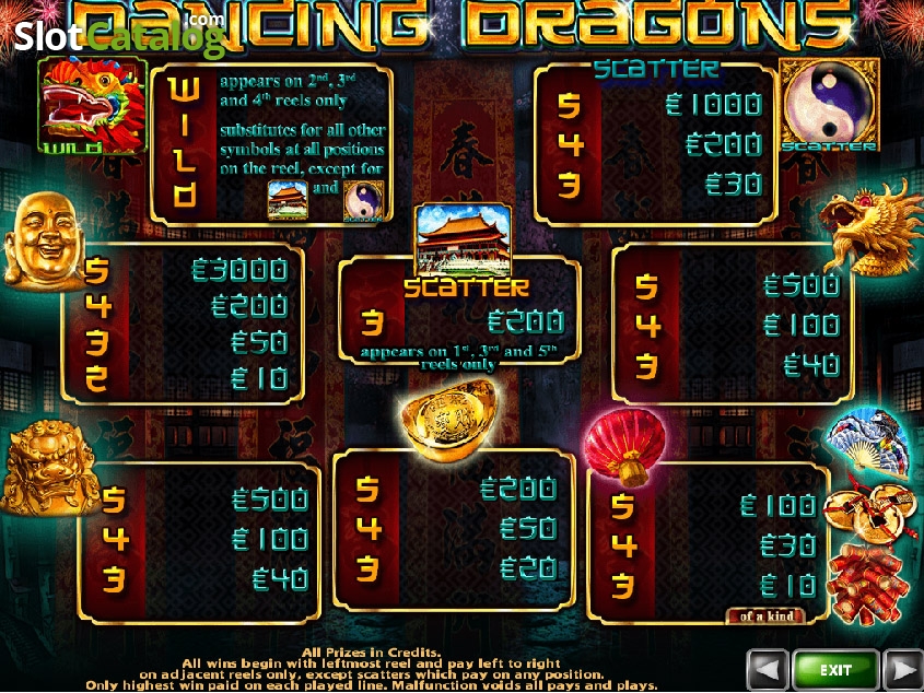 Игровые автоматы dragon slayer играть онлайн к чему играть в картах во сне