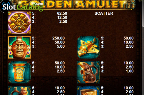 Paytable 1. Golden Amulet slot