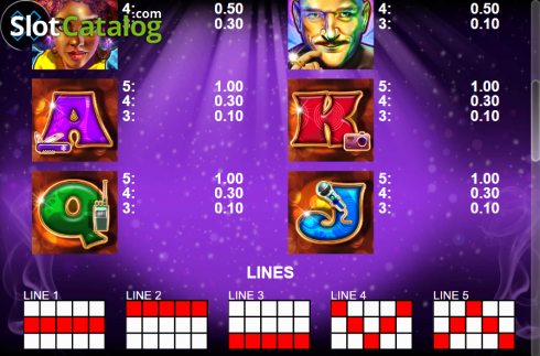Paytable 2. Groovy Powers slot