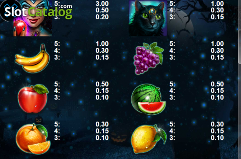 Οθόνη7. Halloween Fruits (Casino Technology) Κουλοχέρης 